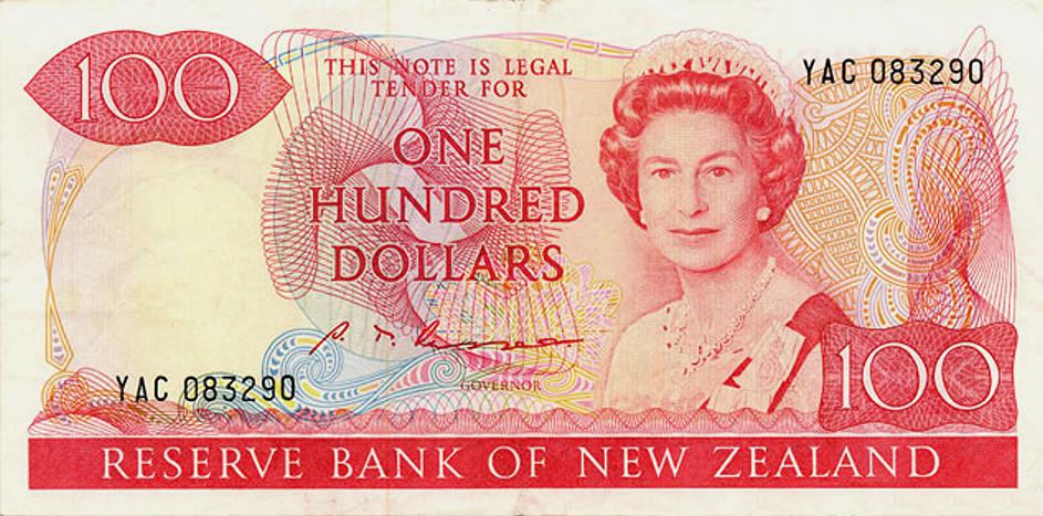 nz dollar currency rates